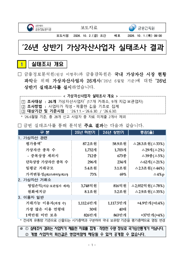 26년 상반기 가상자산사업자 실태조사 결과 PC 본문 이미지 1