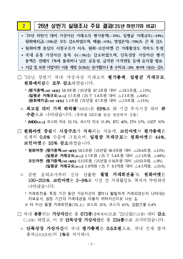 26년 상반기 가상자산사업자 실태조사 결과 PC 본문 이미지 2