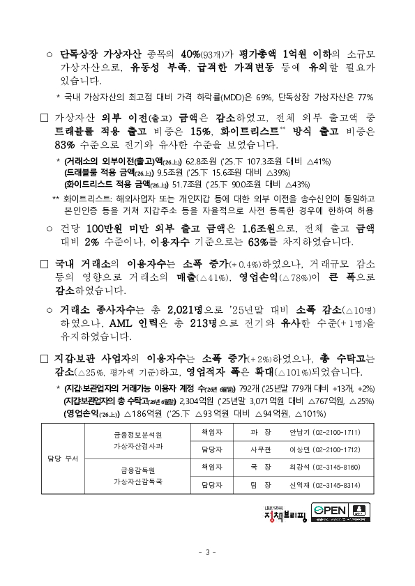 26년 상반기 가상자산사업자 실태조사 결과 이미지 3