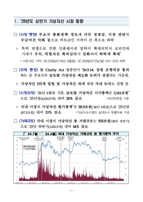 26년 상반기 가상자산사업자 실태조사 결과 이미지 6