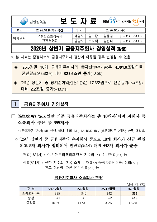 2026년 상반기 금융지주회사 경영실적 이미지 1