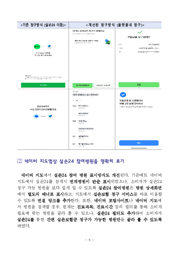 의료계,플랫폼 협력으로 “실손24” 연계율 제고 나선다. 이미지 5