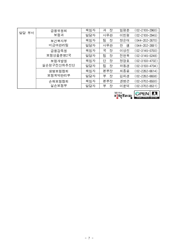 의료계,플랫폼 협력으로 “실손24” 연계율 제고 나선다. 이미지 7