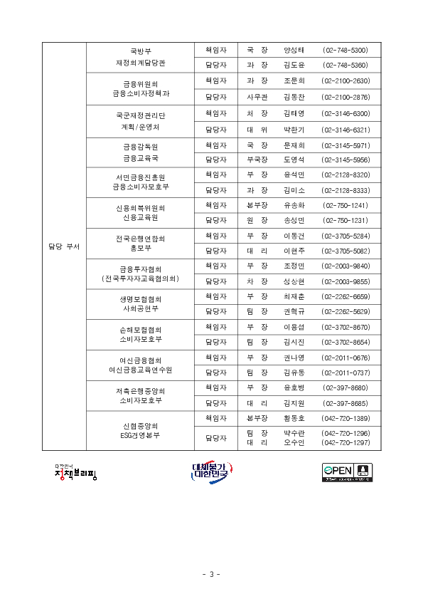 군 장병의 경제관 확립과 금융역량 향상을 위해 국방(부)과 금융(위)이 손을 맞잡다 이미지 3