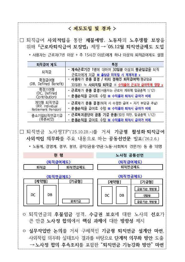 퇴직연금 기능강화를 위한 노사정 합의로 노동자의 든든한 노후소득 보장체계 구축 이미지 10