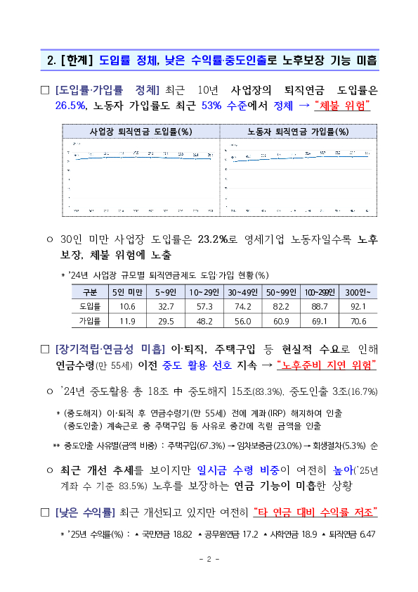 퇴직연금 기능강화를 위한 노사정 합의로 노동자의 든든한 노후소득 보장체계 구축 이미지 12
