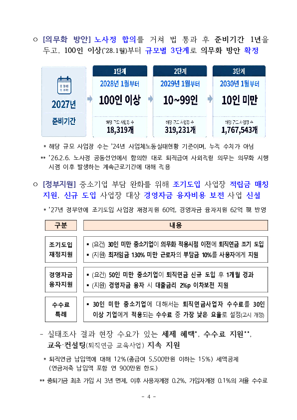 퇴직연금 기능강화를 위한 노사정 합의로 노동자의 든든한 노후소득 보장체계 구축 이미지 14