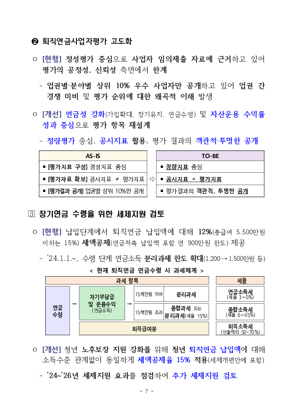 퇴직연금 기능강화를 위한 노사정 합의로 노동자의 든든한 노후소득 보장체계 구축 이미지 17