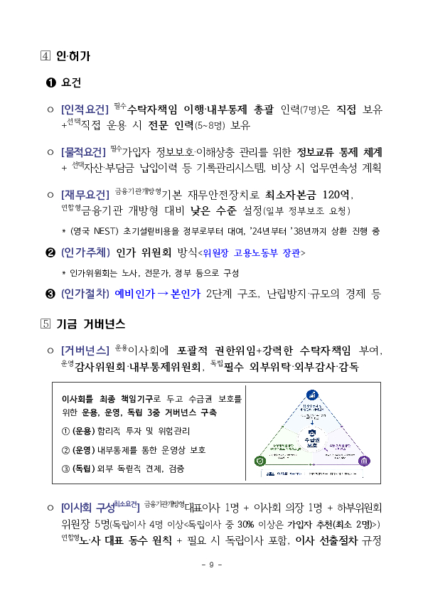 퇴직연금 기능강화를 위한 노사정 합의로 노동자의 든든한 노후소득 보장체계 구축 이미지 19