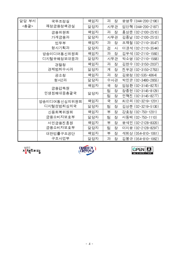 불법사금융 근절을 위한 4대 추가 제도 개선 추진 이미지 4