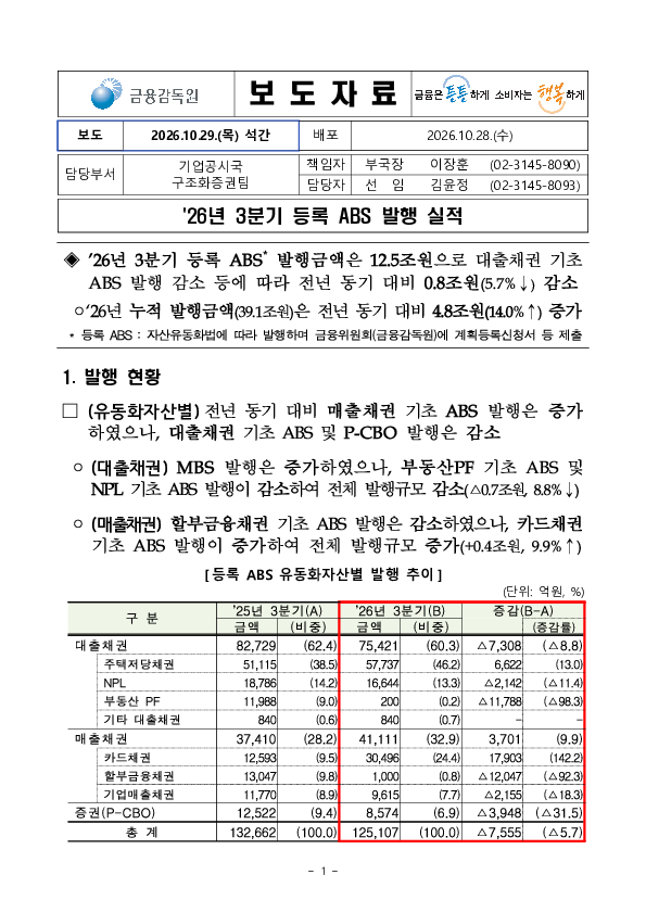 26년 3분기 등록 ABS 발행 실적 이미지 1