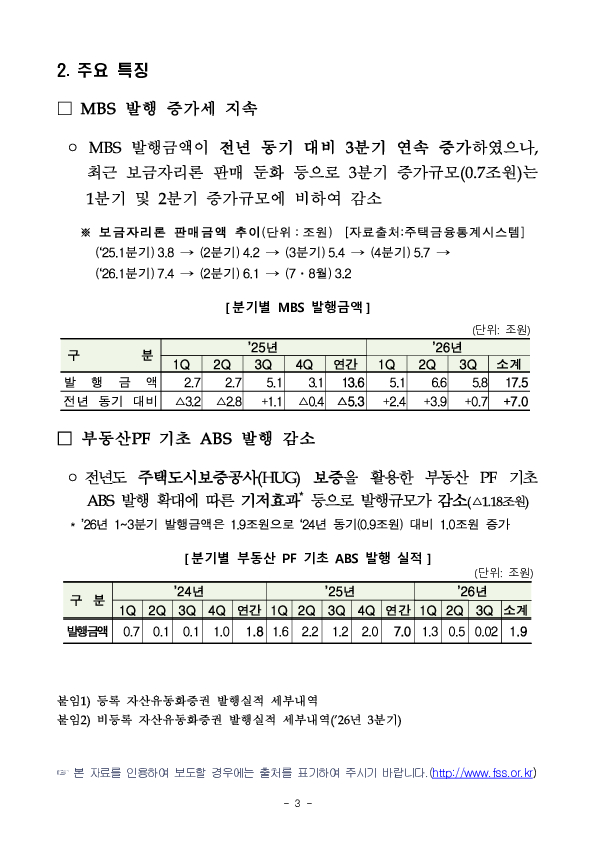 26년 3분기 등록 ABS 발행 실적 이미지 3