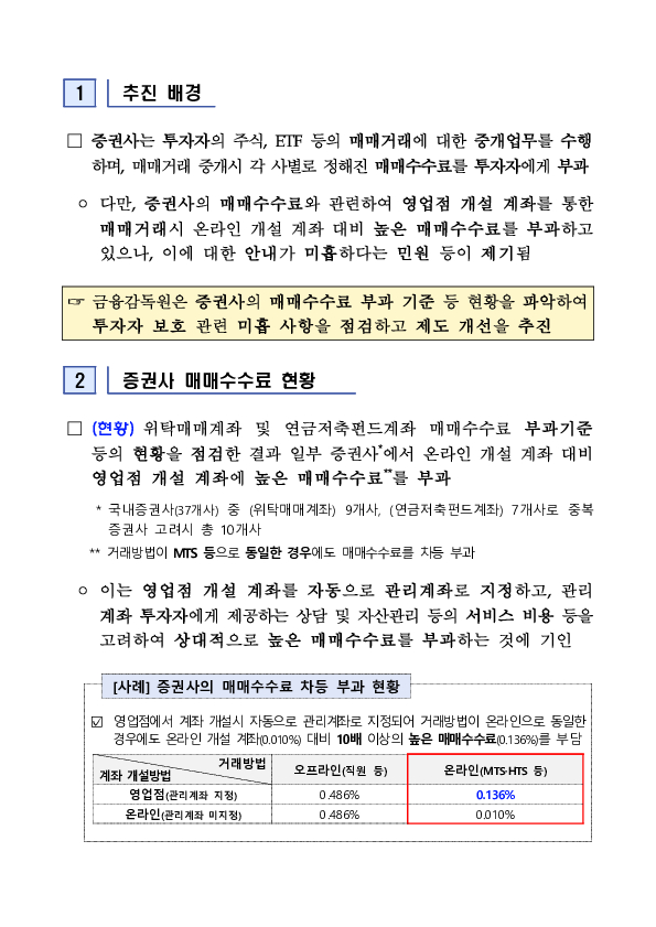 증권사의 영업점 개설 계좌와 관련한 매매수수료 차등 부과 관행을 바로 잡겠습니다 PC 본문 이미지 2